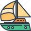 boat, sail, sailboat, ship, transport, transportation, travel 