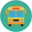 autobus, bus, coach, omnibus, transport, vehicle 
