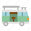 camper, recreational, transport, van, vehicle 