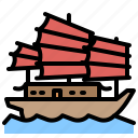 ship, chinese, traditional, sail