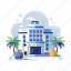 hotel, accommodation, lodging, motel, residence 