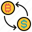 bitcoin, exchange 