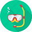 diving, glasses, underwater diving, eyeglasses, swimming, waterproof 