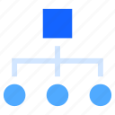 flowchart, hierarchy, structure