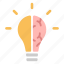 brain, creative, idea, innovation, lamp, light, mind 