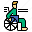 disability, disabled, handicap, handicapped, person, wheelchair 