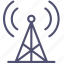 antenna, communication, radio, signal, station, tower 