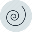 draw, helix, object, spiral, tool