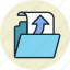 document, file, folder, get, open, receive 