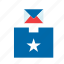 american, ballot box, elections, politics, presidential, united states, vote 