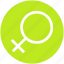 female, gender, sex, sign 