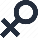 female, gender, relationship, sex, sign