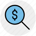 dollar sign, find, magnifier, magnifier glass, search, zoom