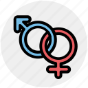 femail, gender, male, sex, sexual, sign