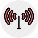 antenna, hotspot, internet, satellite dish, signal, wifi, wireless