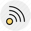 connection, hotspot, internet, rss, signal, wifi, wireless