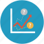 analysis, analytics, chart, graph, increasing chart, profit, statistics 