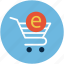 ecommerce, online buying, online marketing, online purchasing, online shopping, shopping cart 