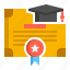 bachelor, degree, education, university, school, study, course, diploma, certificate 