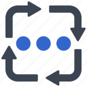 arrows, rotate, cycle, pdca, sync, refresh, reload