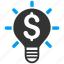 bulb, business, electric lamp, electricity, innovation, knowledge, power 