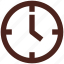 user interface, time, alarm, clock 