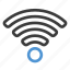 wireless, internet, connection, network, hotspot 