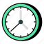 wall clock, timepiece, timekeeping device, timer, chronometer 
