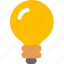 idea, light, innovation, energy, candle, creative, lamp, electric 