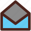 letter, message, email, user interface 