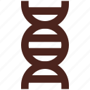 genome, dna, helix, genetics, user interface