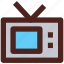 retro, user interface, television, tv 