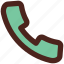 call, phone, user interface 