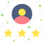 rating, star, feedback, user 