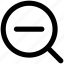 zoom, zoom out 