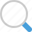magnifying glass, search, zoom 