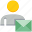 envelope, letter, male, people, person, user 