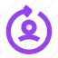 change, user 