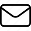 ux, and, ui, user, interface, black, outline, icon, pack, message 