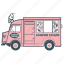 citroën, delivery, ice cream, transportation, truck, vehicle 