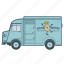 citroën, delivery, food, transportation, truck, vehicle 