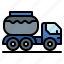 carrier, fuel, liquid, tank, transport, truck, vehicle 