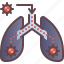 lungs, pneumonia, transmission, virus 