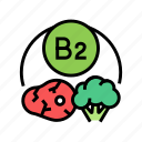 b2, vitamin, mineral, medical, complex, healthy
