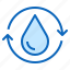 aqua, drop, purification, recycle, water 