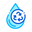 drop, mark, recycling, water 