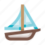 boat, ship, sailboat, transport 