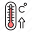 thermometer, temperature, celsius, heat, increasing, weather, climate change 