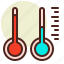 erature, measurement, temperature 