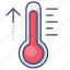 temperature, hot, thermometer 